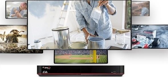 Dish Network Channels