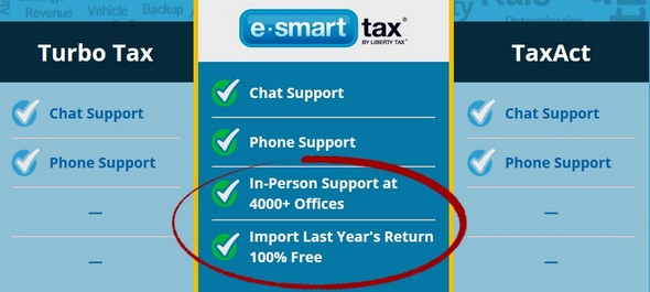 eSmart Tax Services